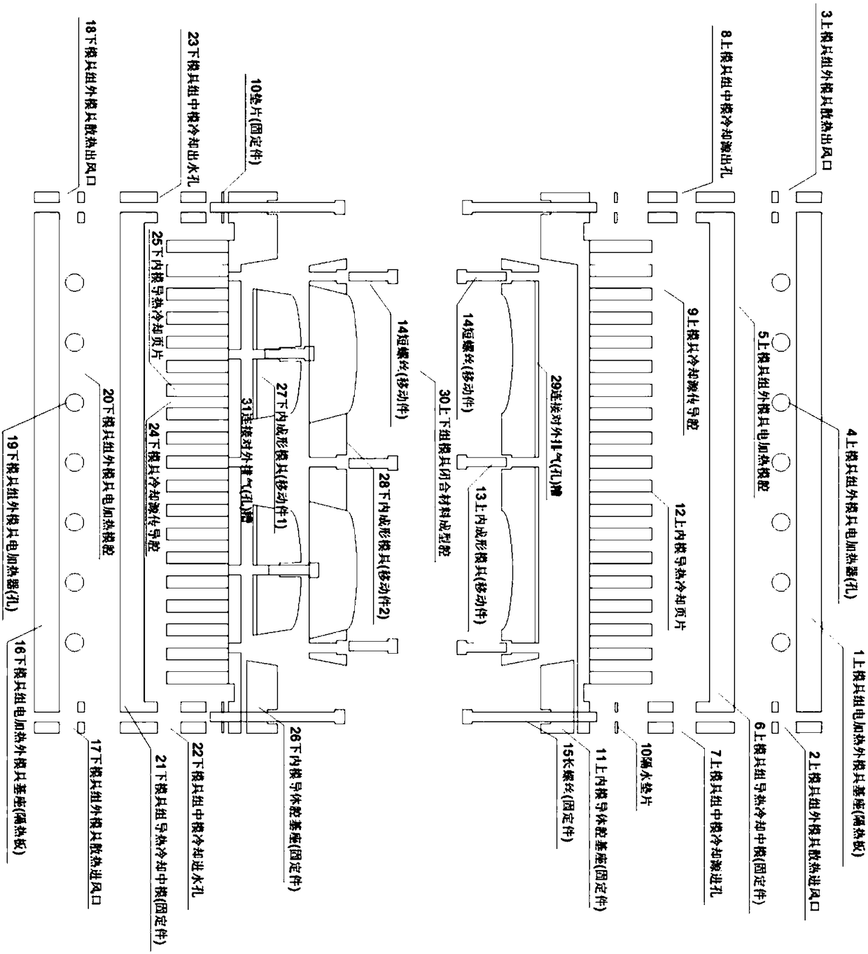 Electrothermal forming cold setting equipment module