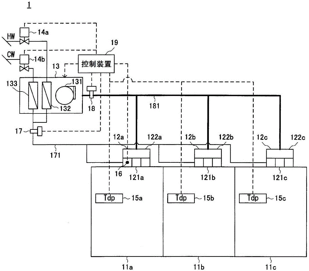 Surface temperature estimating device, surface temperature estimating method, and dew condensation judging device