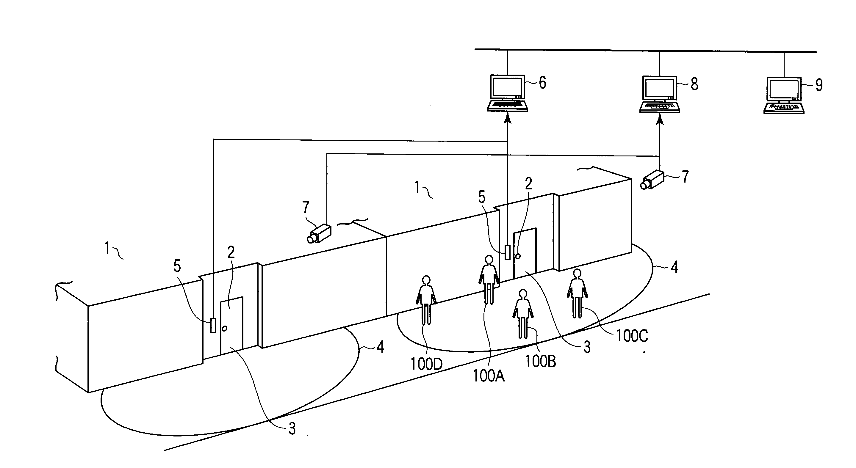 System for monitoring persons by using cameras