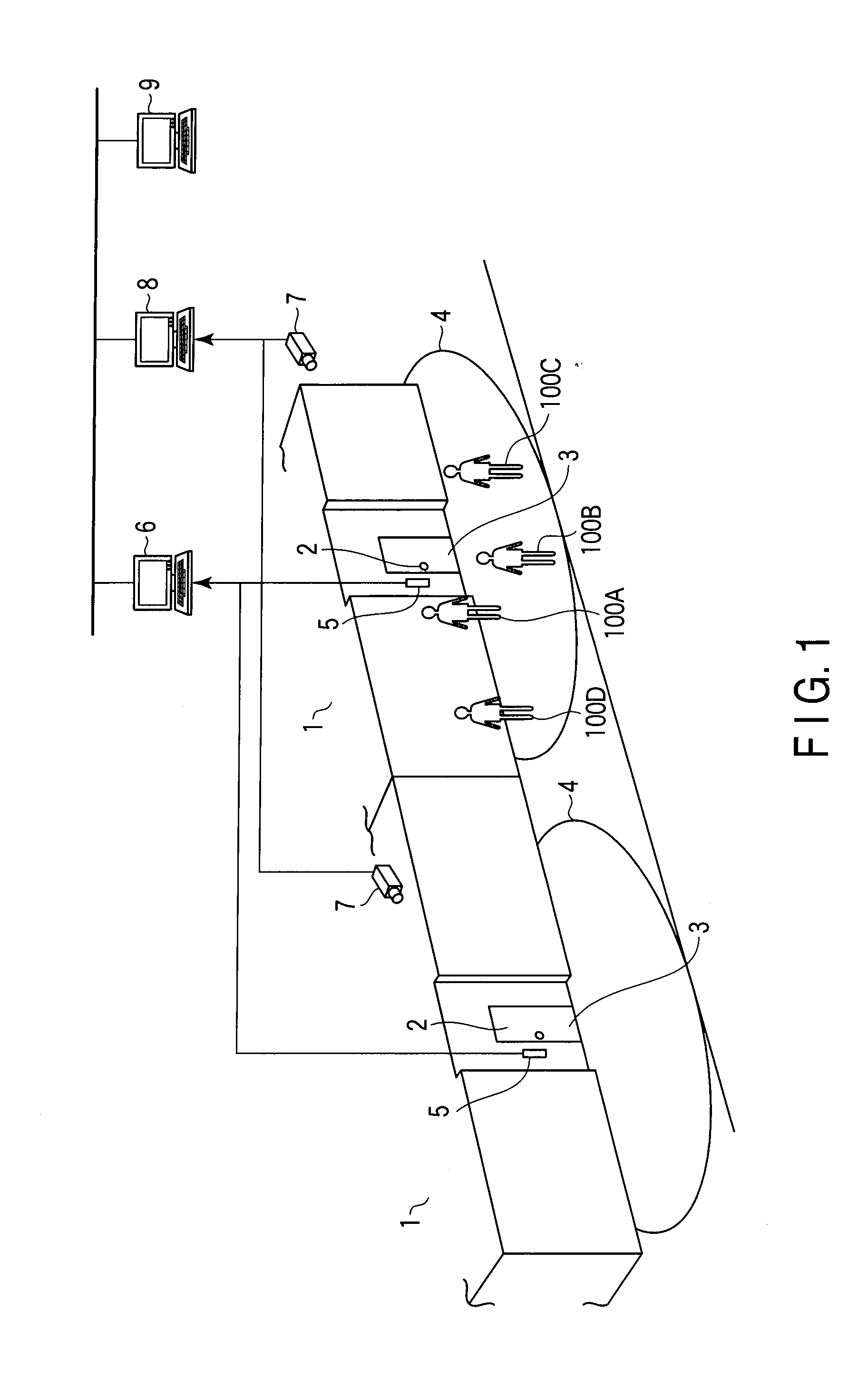 System for monitoring persons by using cameras