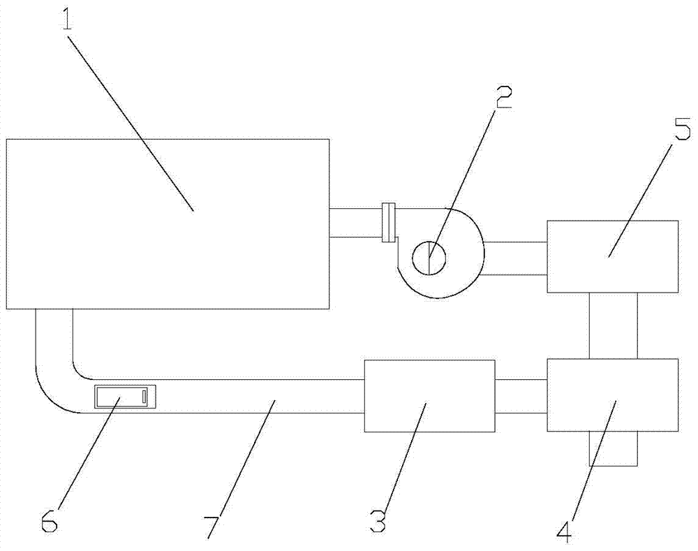 A low-speed airflow drying equipment