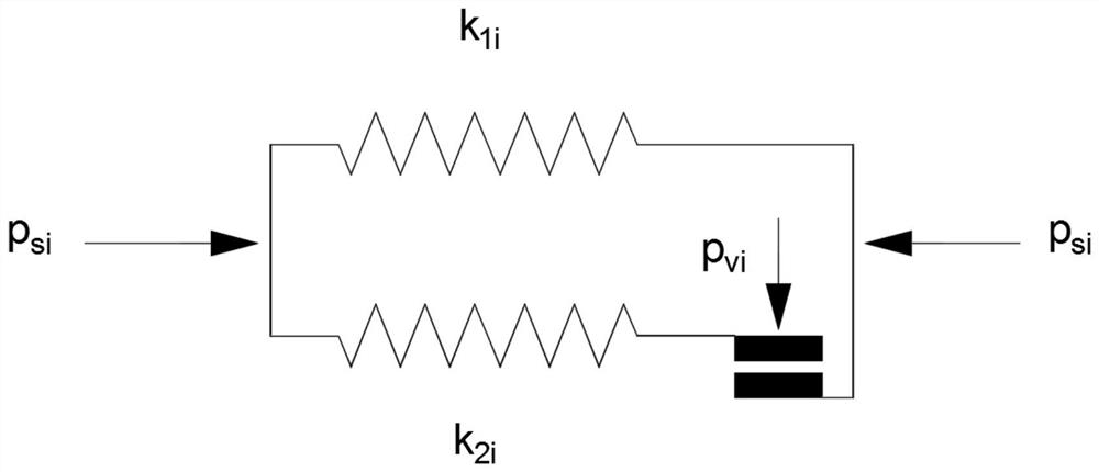 A damage constitutive model for the whole process of joint shear based on the determination of yield point based on stress difference