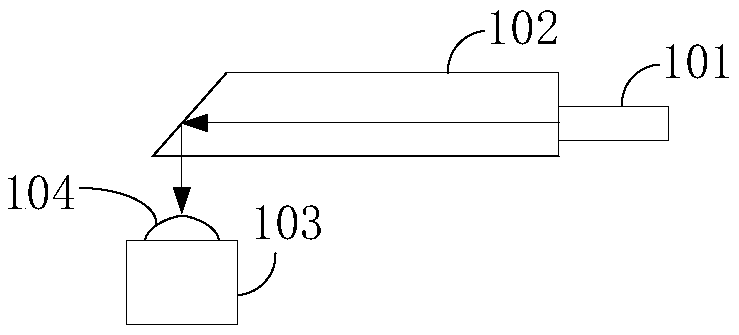 Optical receiving device