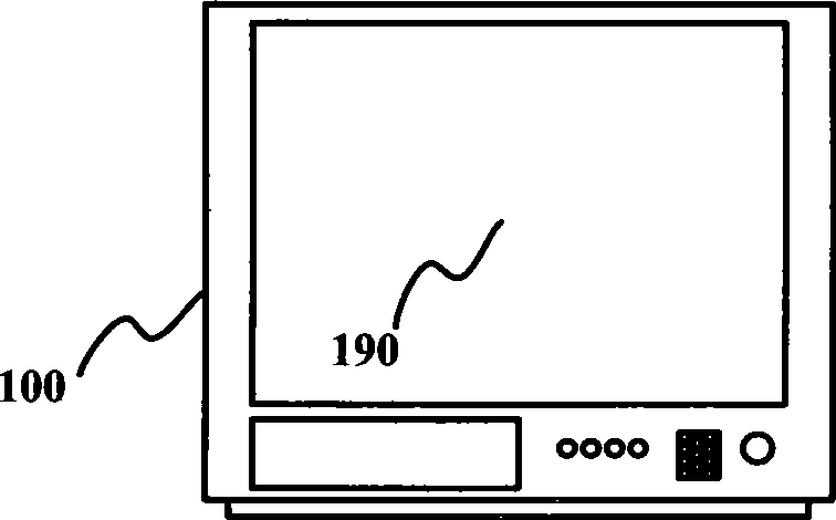 Luminance control method for display screen