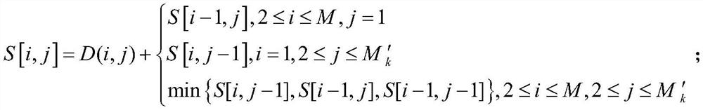 A method and system for grouping power users based on dtw distance