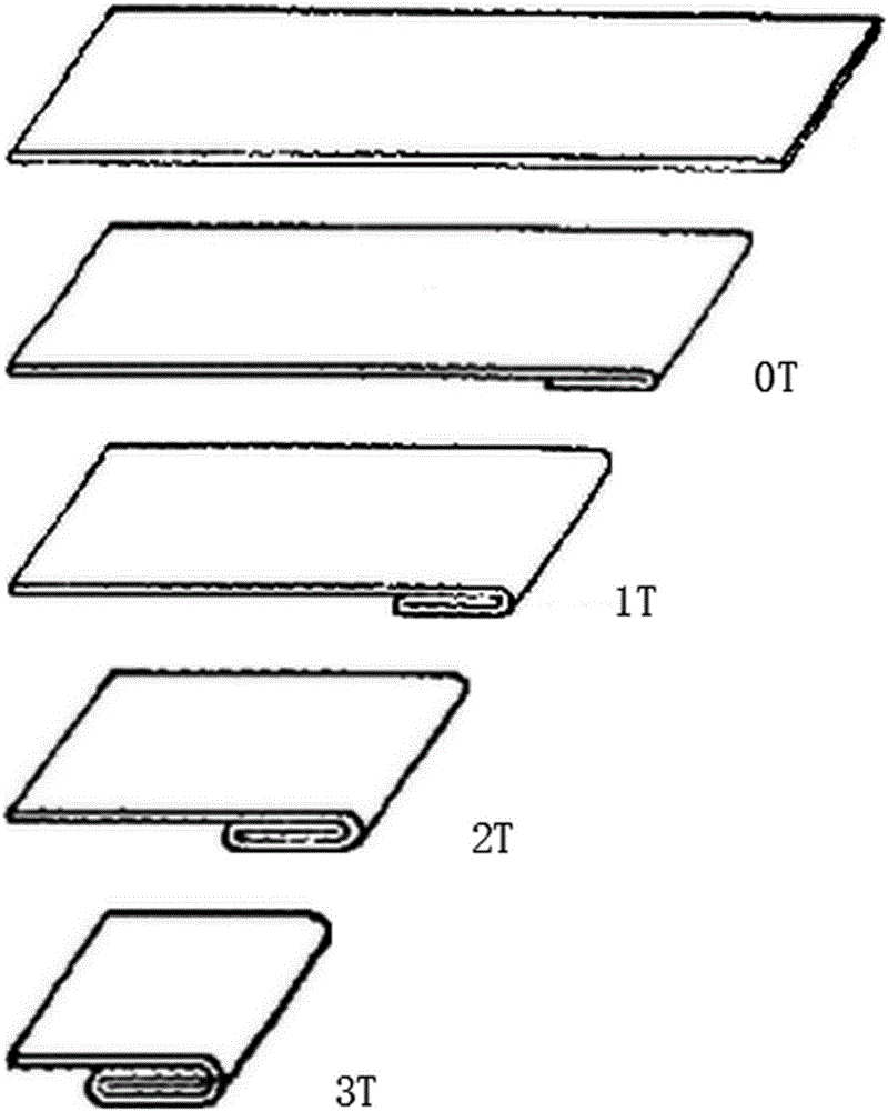 Acrylic resin having excellent compatibility with environment-friendly plasticizers