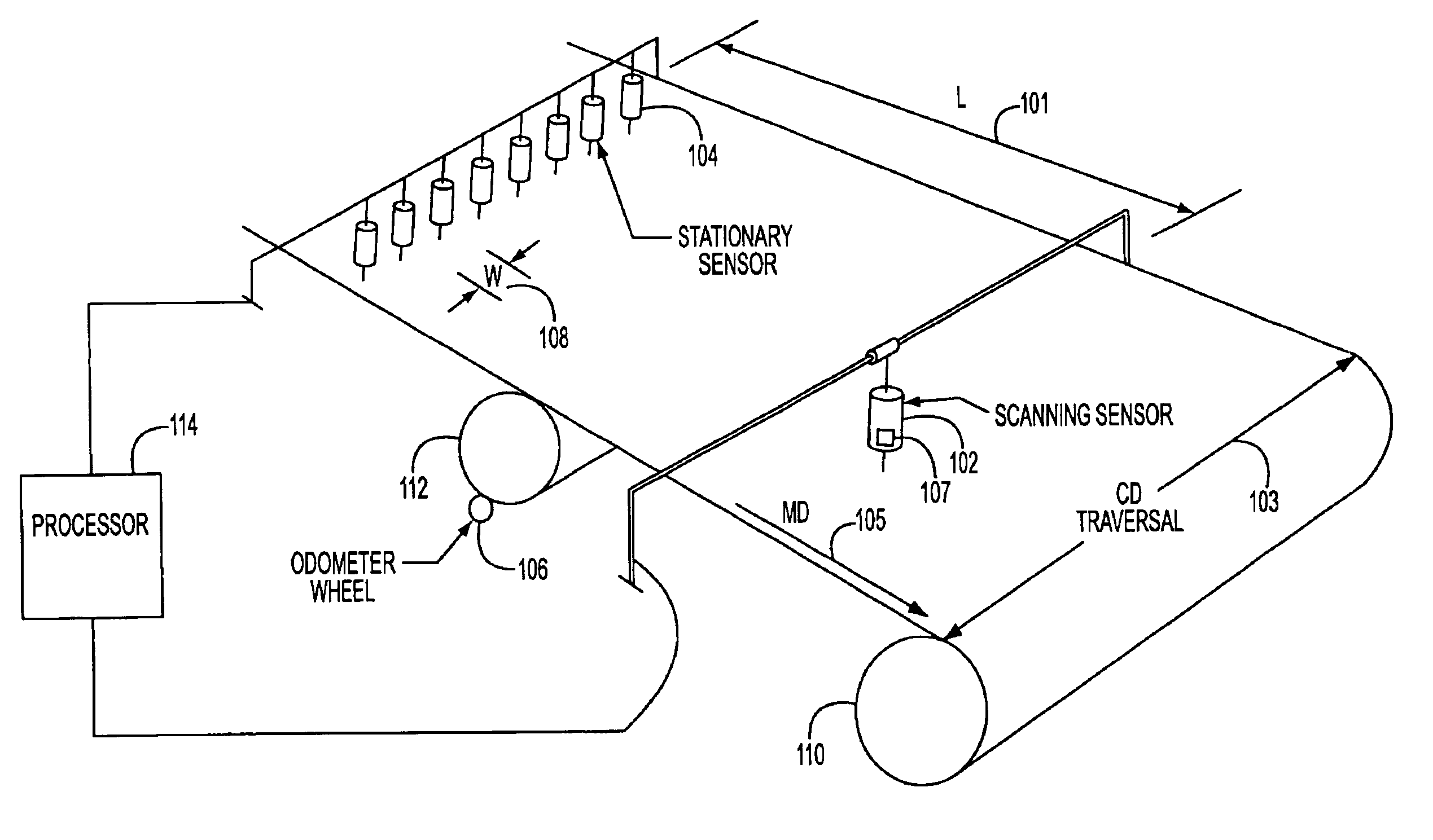 Data fusion of stationary array sensor and scanning sensor measurements