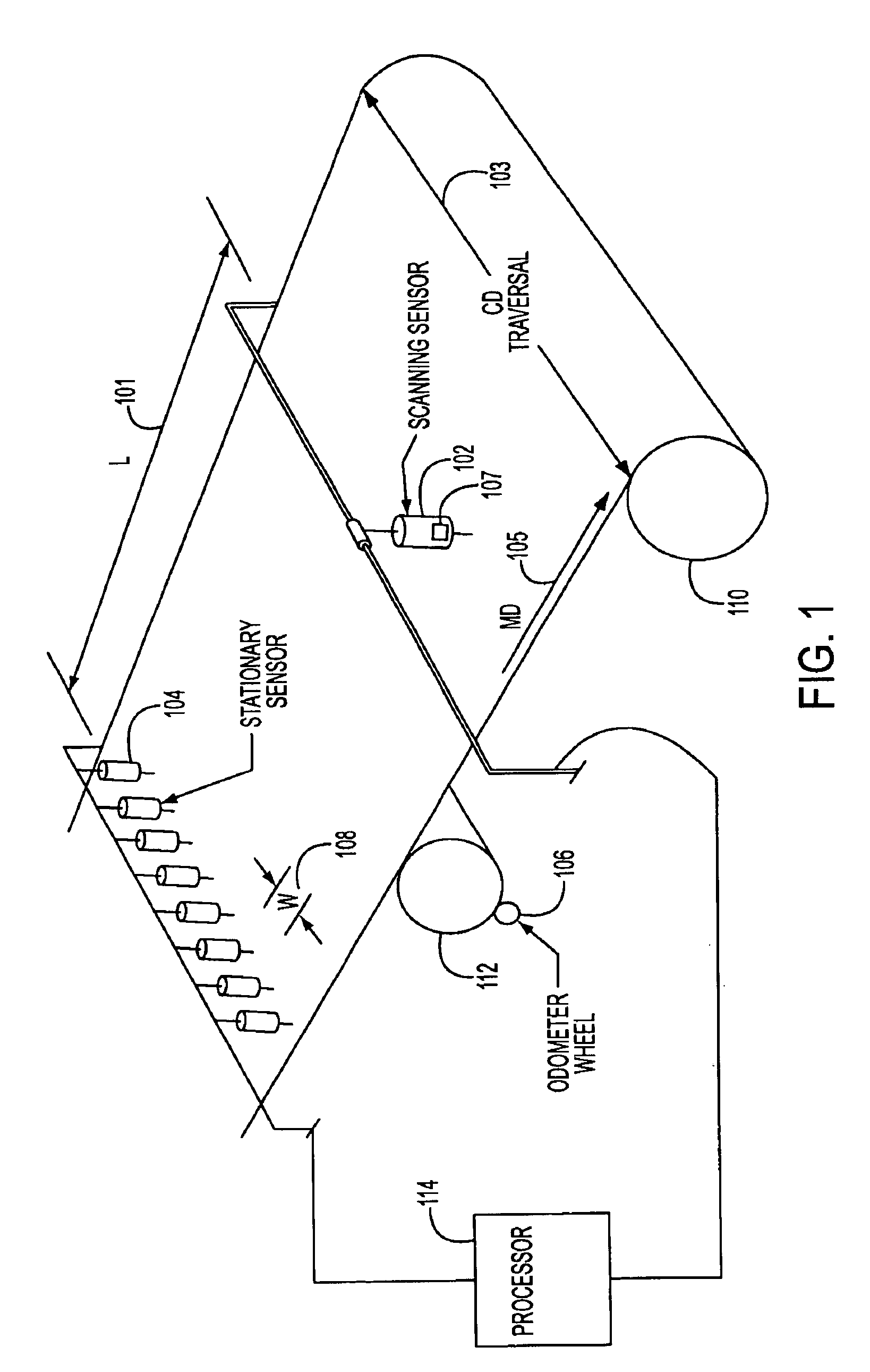 Data fusion of stationary array sensor and scanning sensor measurements