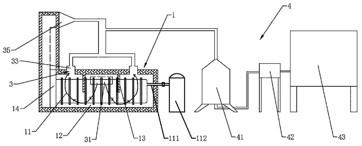 A method for releasing high-temperature carbonized products