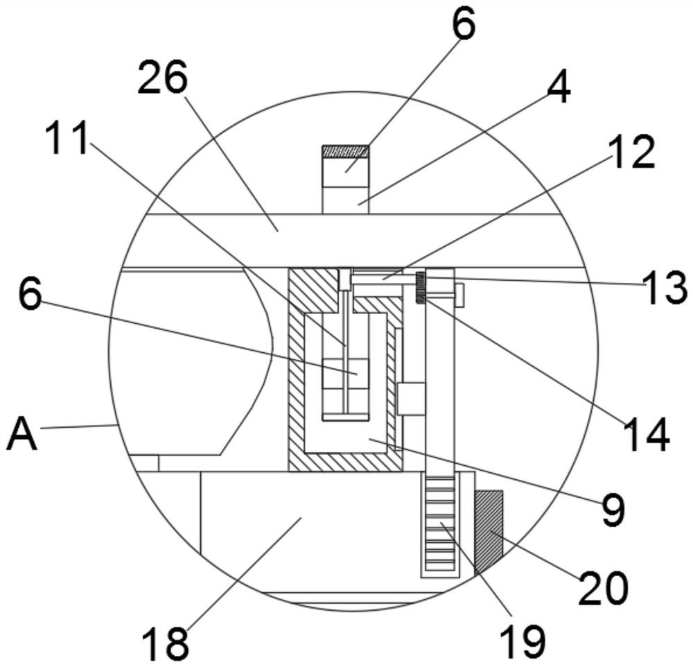 A linear rod wire binding device