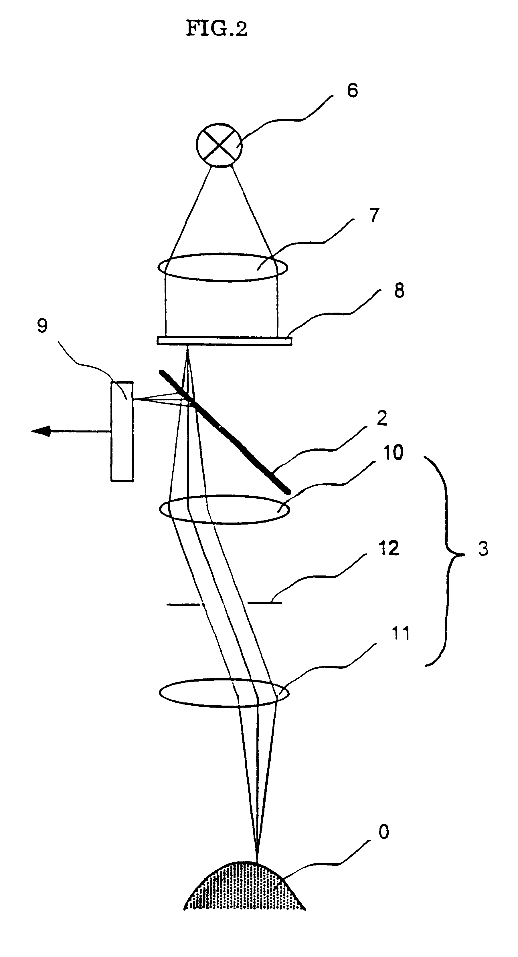 Three-dimensional shape measuring apparatus