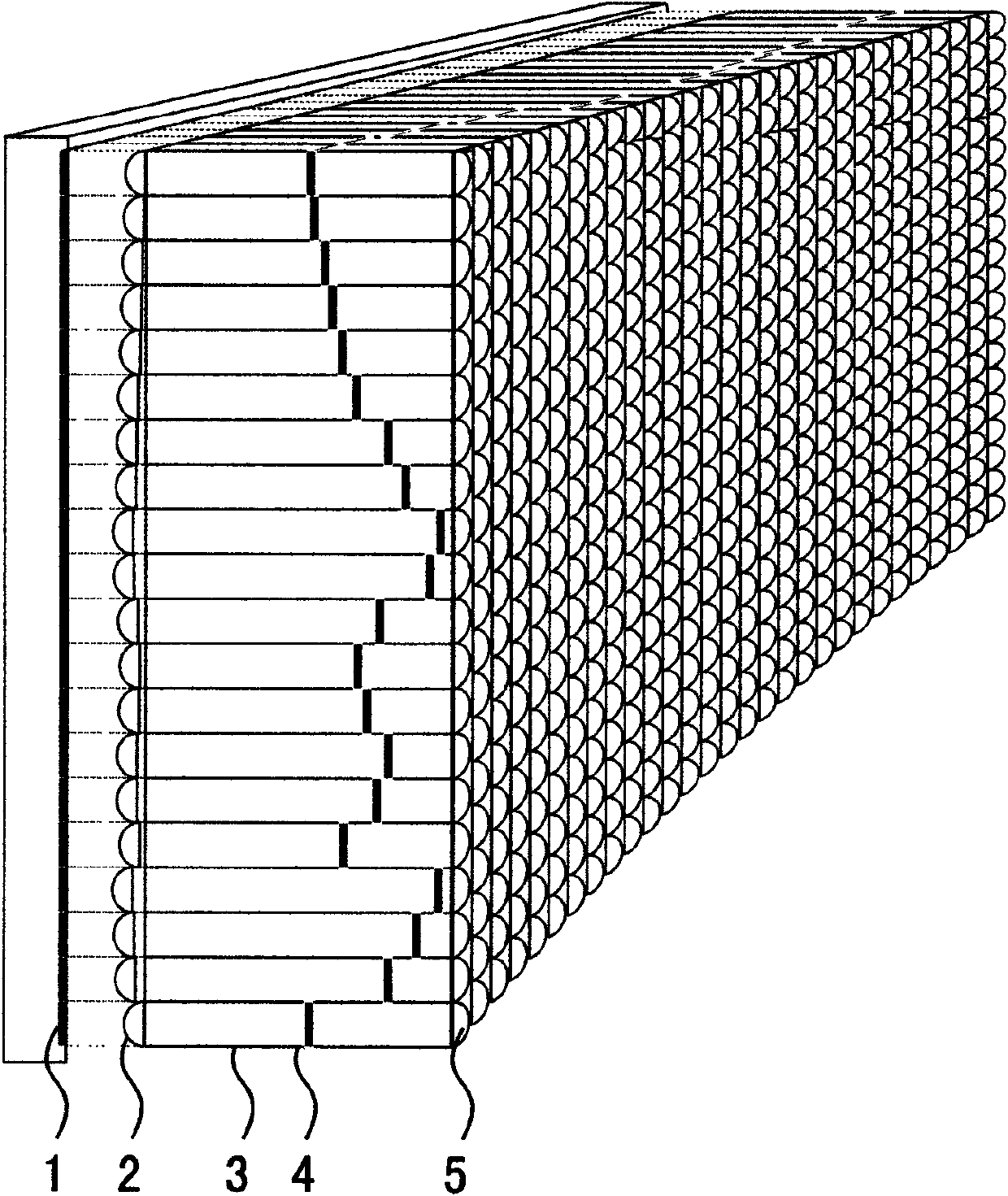 3D stereo display technology