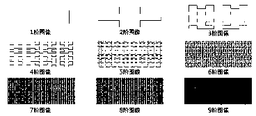 Energy spectrum analysis method based on Hilbert curve transformation and depth learning