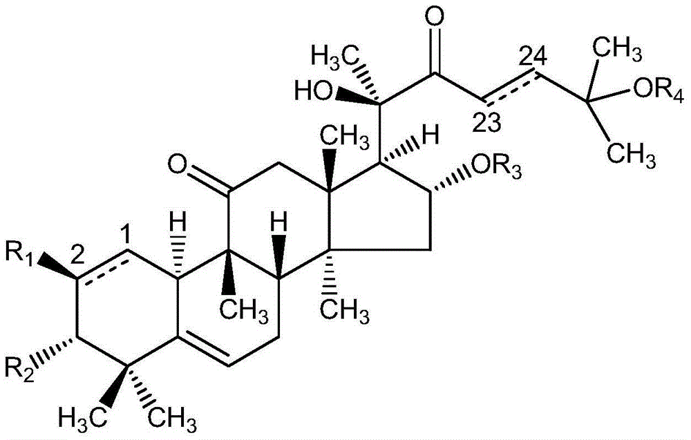 Pharmaceutical composition containing cucurbitacine and preparation method thereof