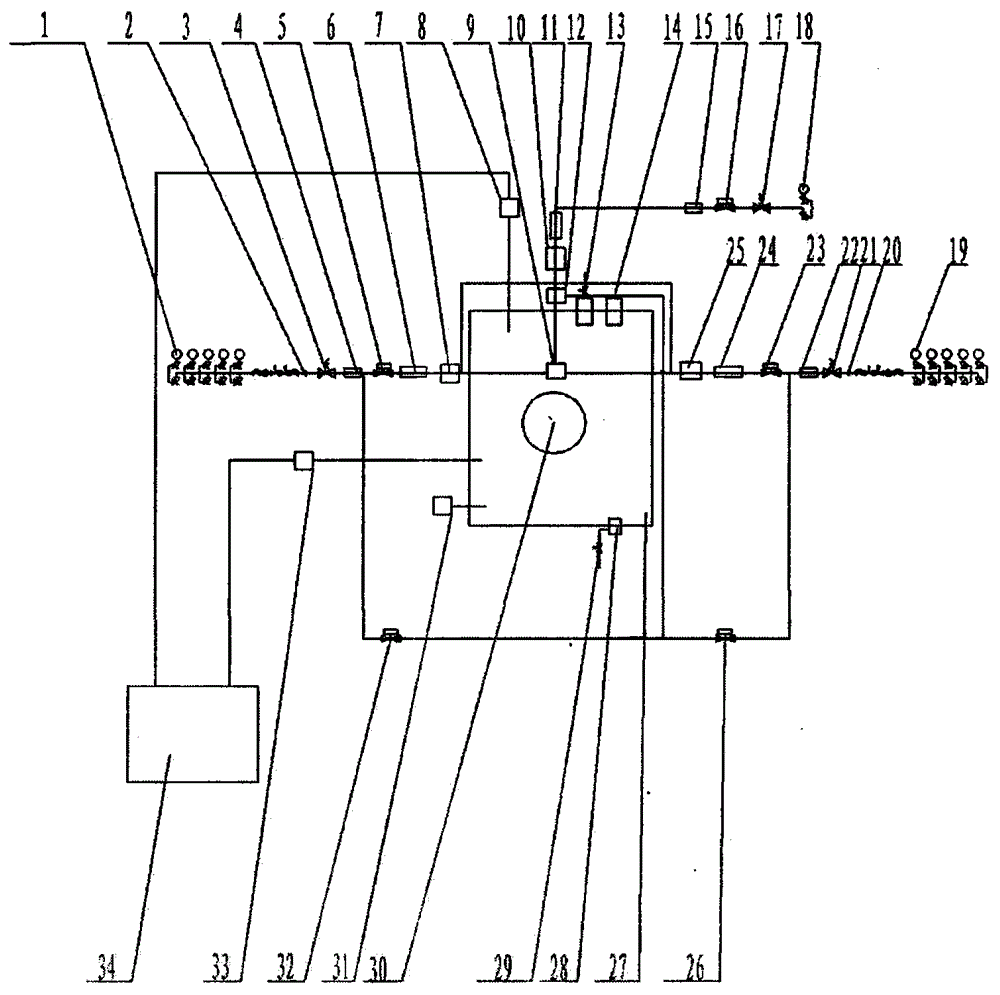 Multifunctional cell simulation cabin