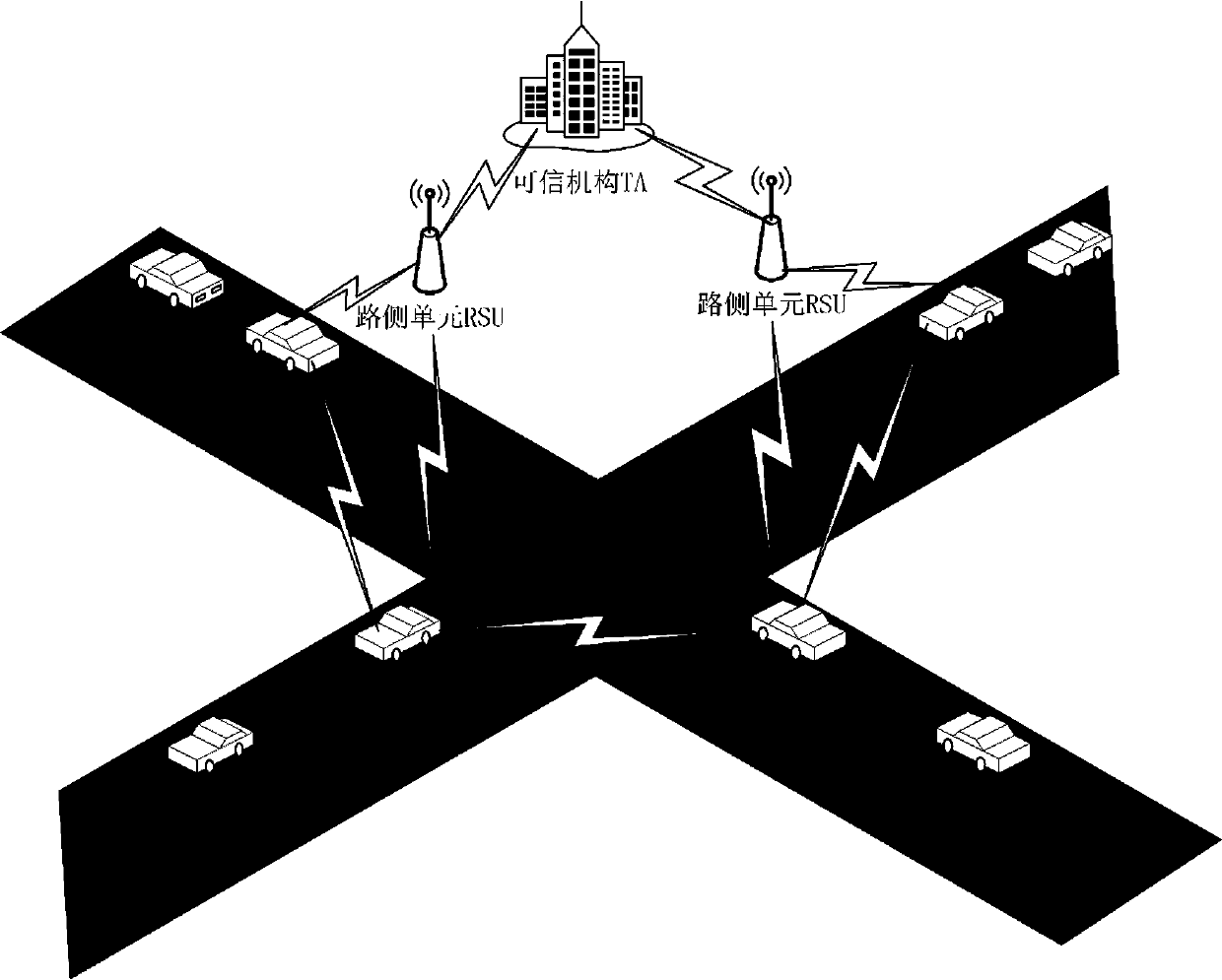 Improved anonymous authentication method based on conditional privacy protection