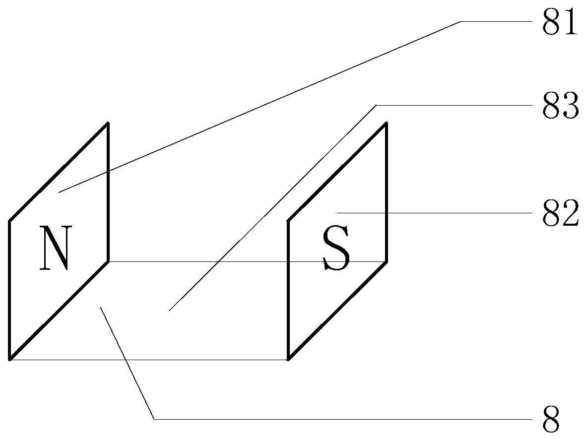 Oriented steel fiber arrangement device and steel fiber concrete manufacturing method