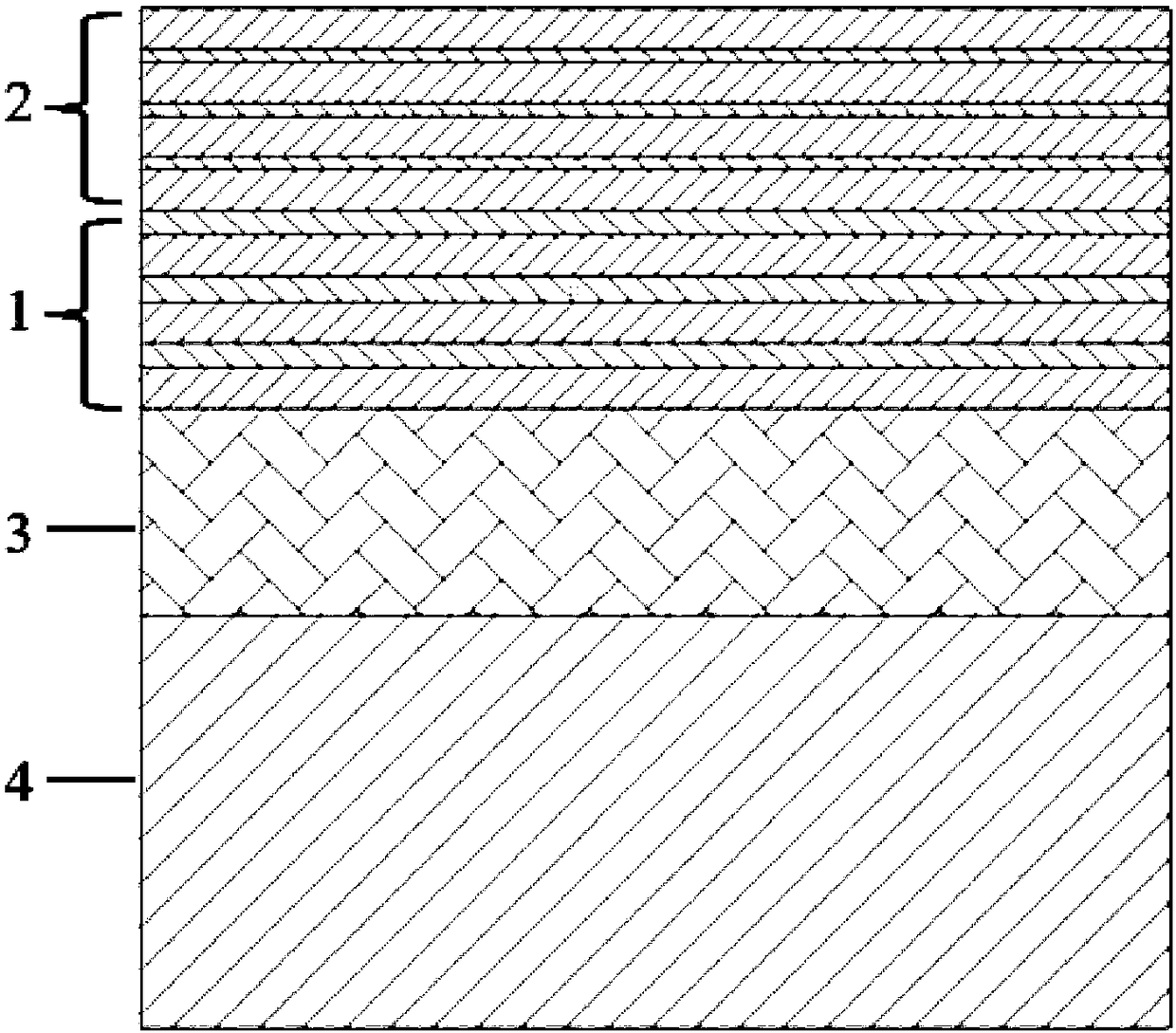 Stress-regulated ultraviolet multi-wavelength MSM photoelectric detector and preparation method thereof