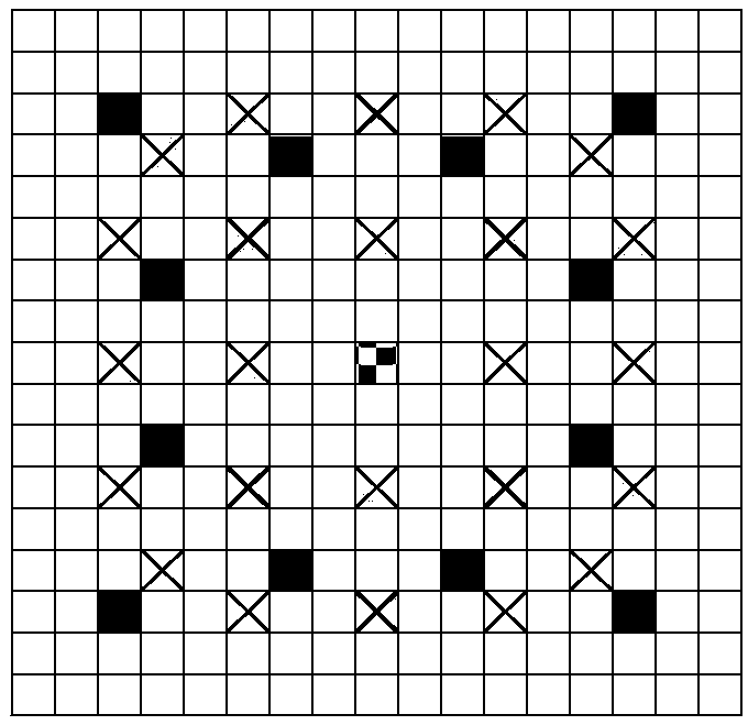 Super-large pressurized water reactor core long-cycle refueling loading method