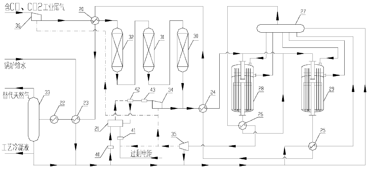 A system and process for storing electrical energy