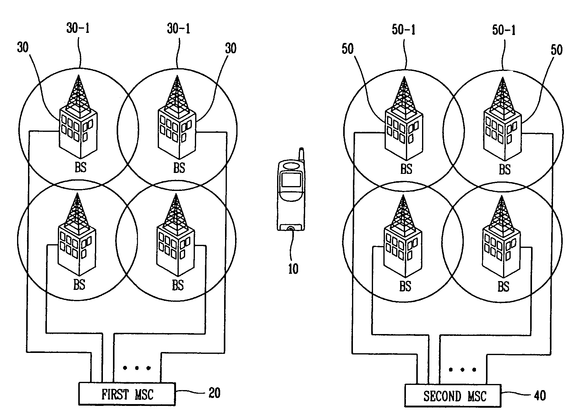 Method for operating data communication service in mobile communication system