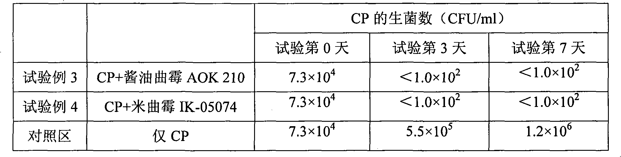 Animal feed additive