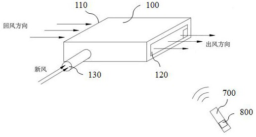 Intelligent adjusting air conditioner