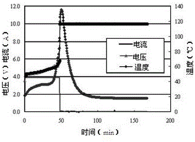 Electrolyte for flexible packaging lithium-ion secondary battery and battery containing same