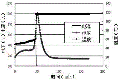 Electrolyte for flexible packaging lithium-ion secondary battery and battery containing same