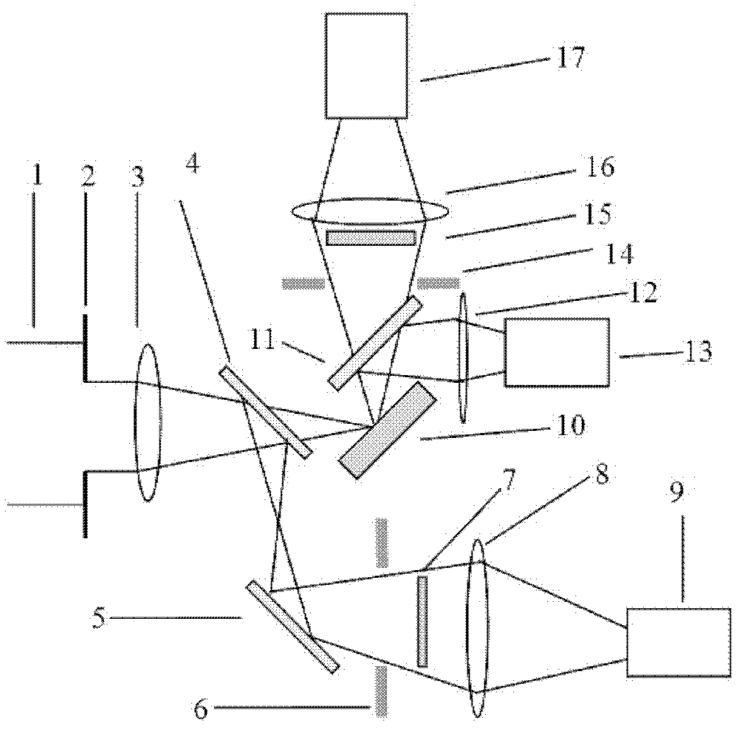 Method for high-sensitivity measurement of surface optical nonlinearity of material