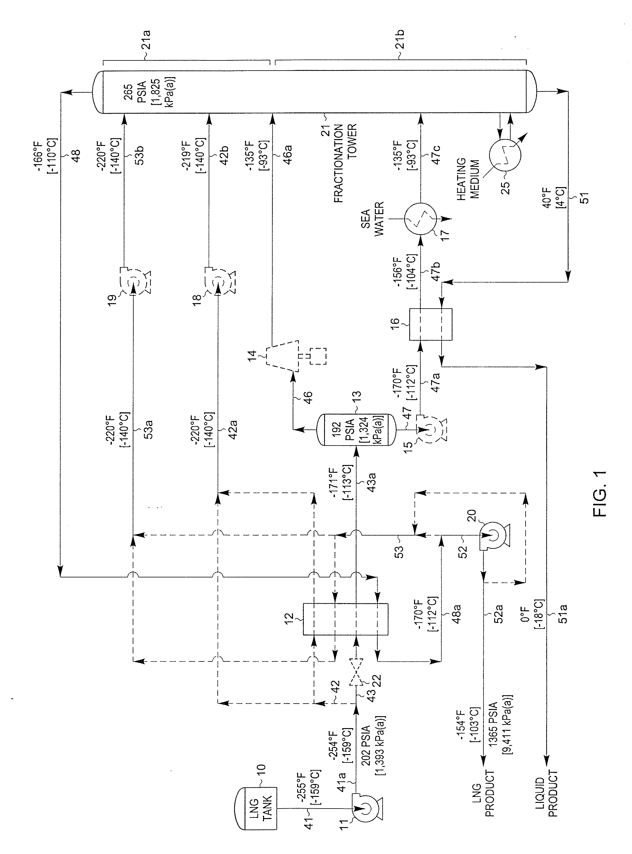 Liquefied Natural Gas Processing