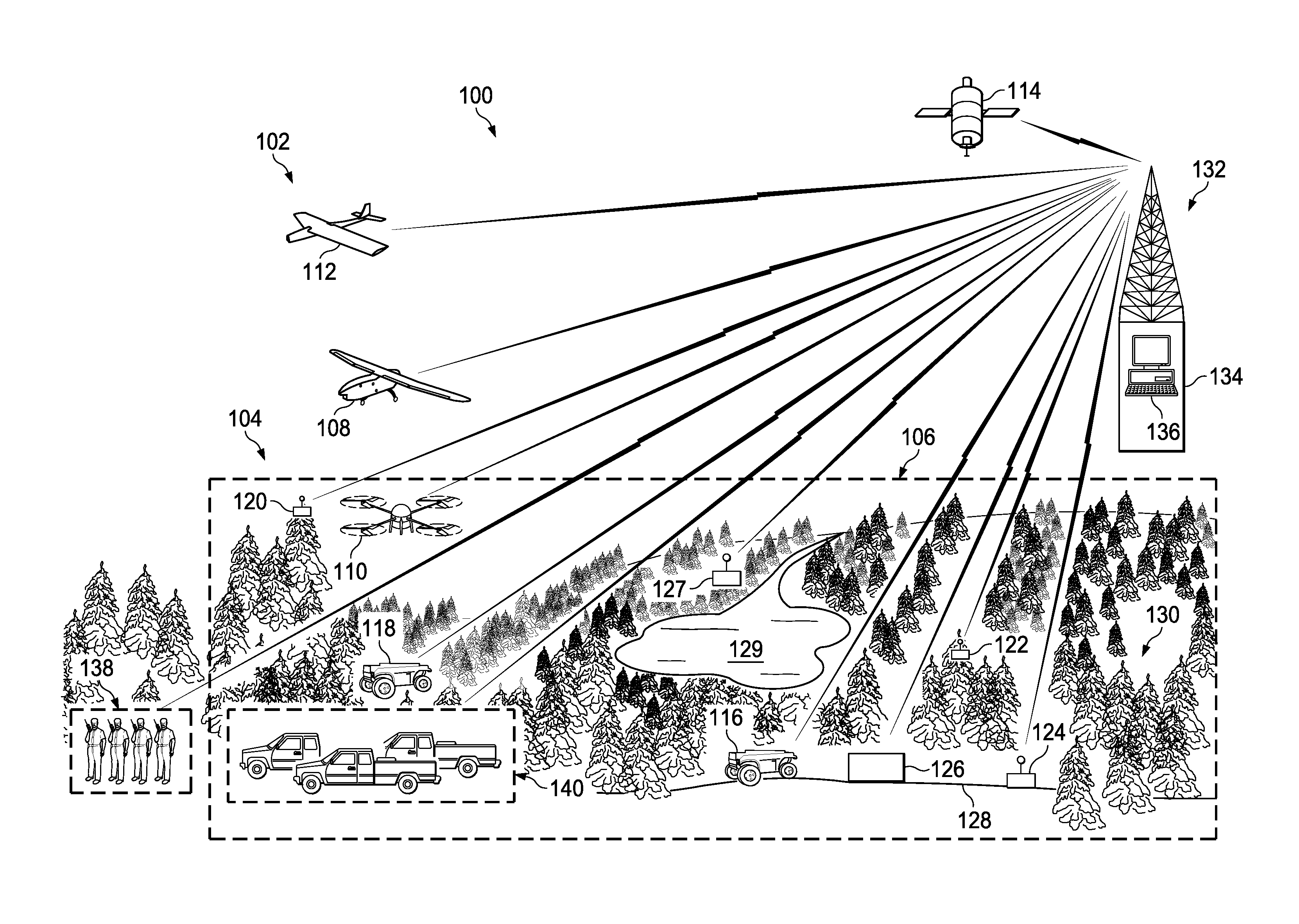 Forest Sensor Deployment and Monitoring System