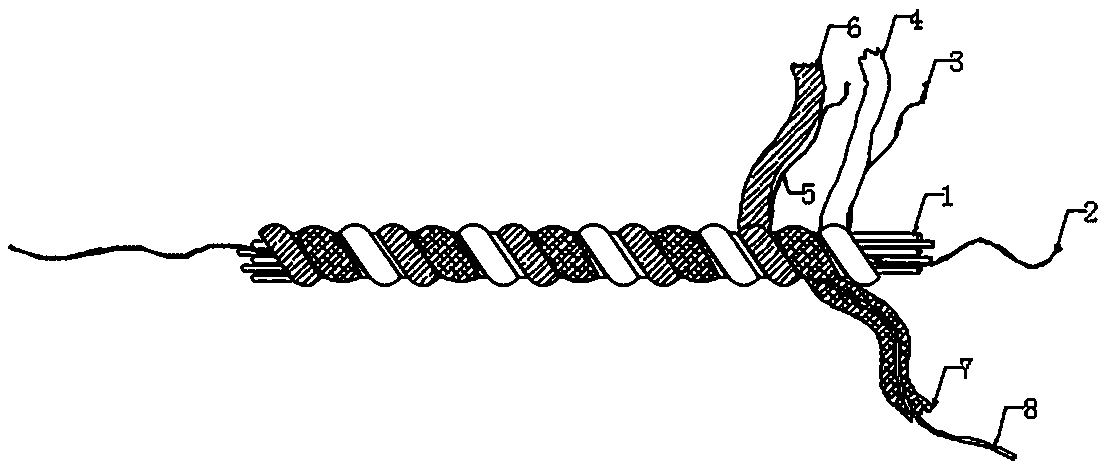 Wormwood blended yarn with antibacterial and antiviral functions