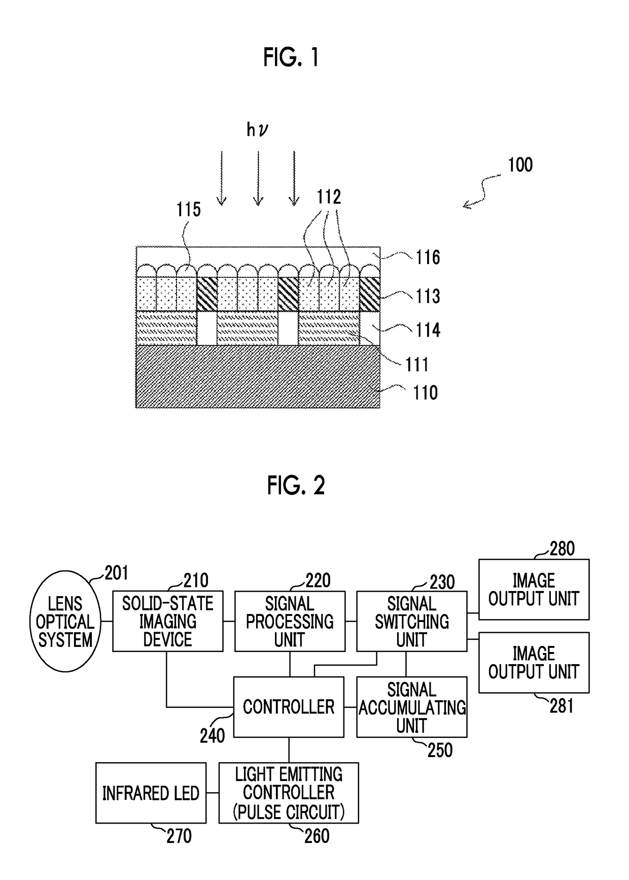 Composition, method of manufacturing composition, curable
composition, cured film, near-infrared cut filter, solid-state
imaging device, infrared sensor, and camera module