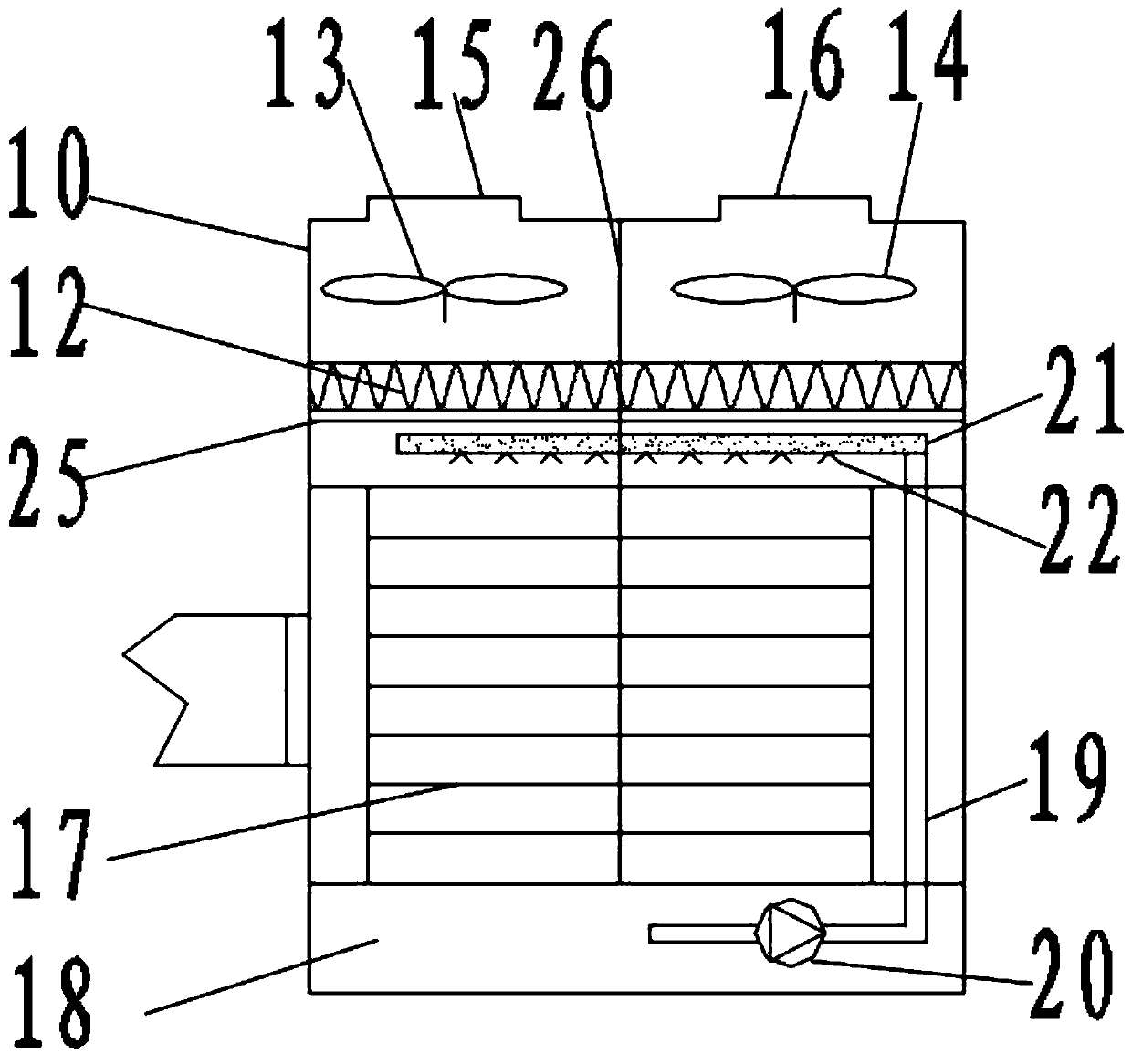 PVT composite device based on combination of nocturnal radiation and dew point evaporative cooling