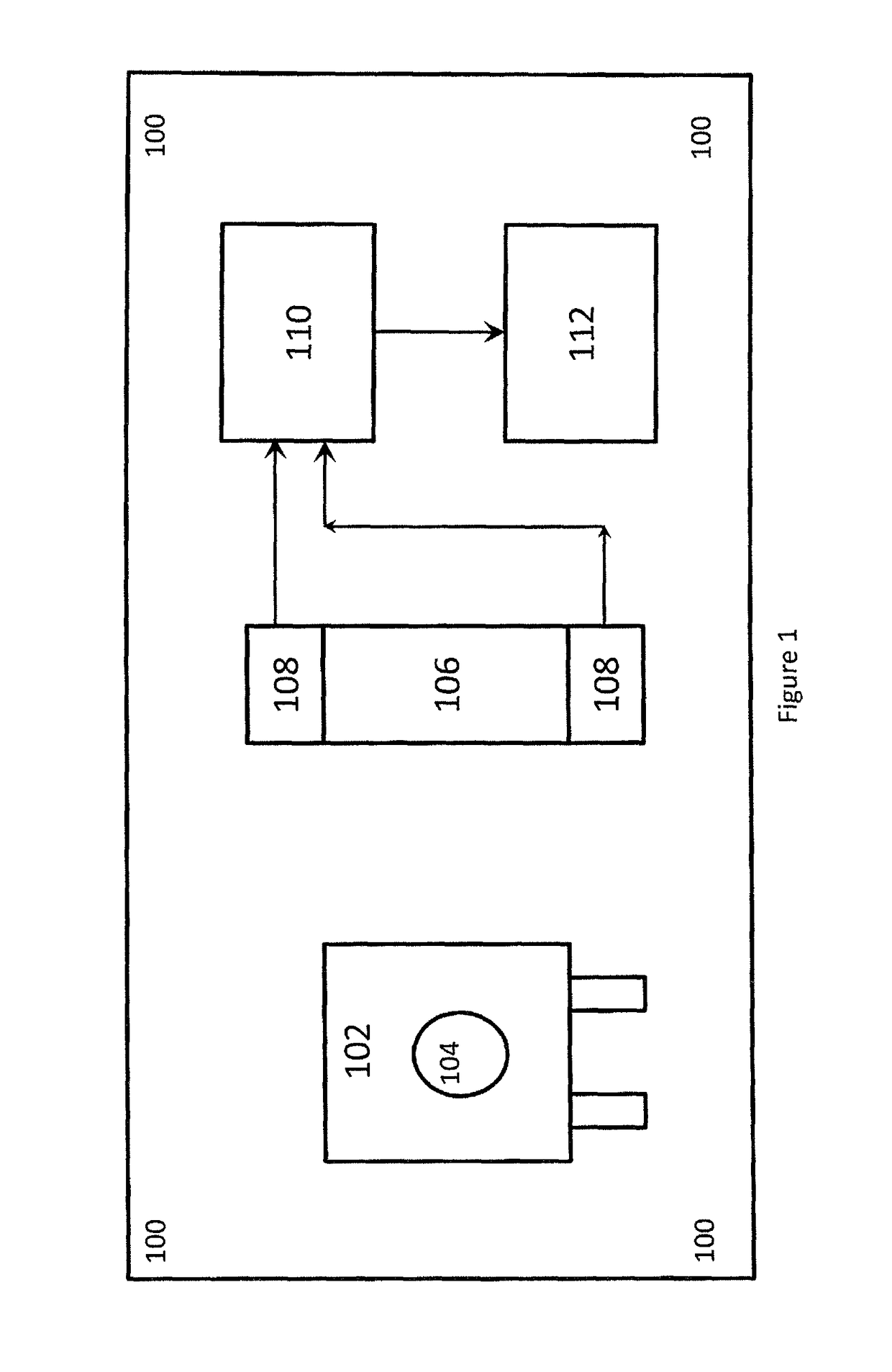 Scintillating organic materials and methods for detecting neutron and gamma radiation