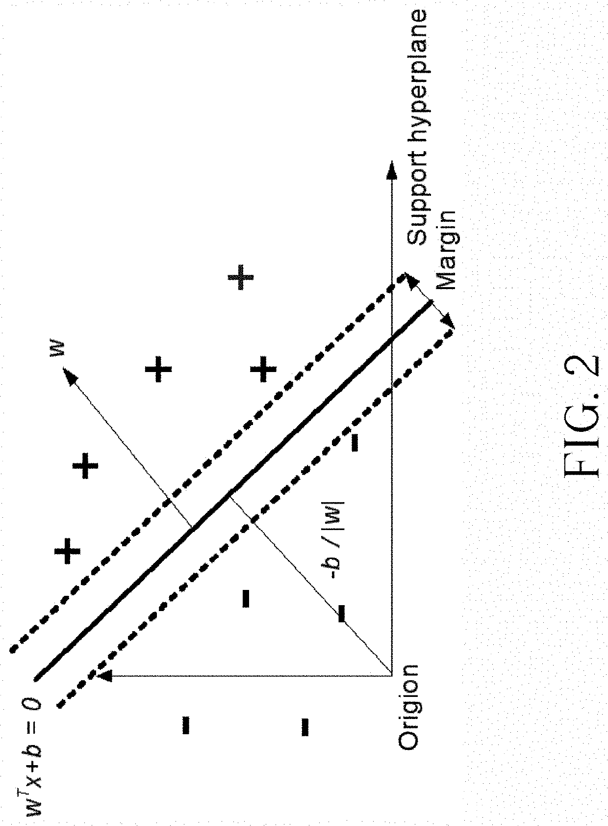 Image Adaptive Feature Extraction Method and Application Thereof