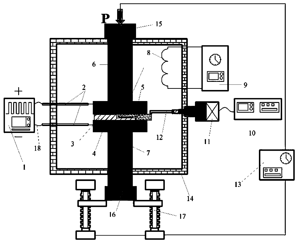 Pulse electric field and ultrasonic field assisted metal matrix composite sintering synchronous joining method and device