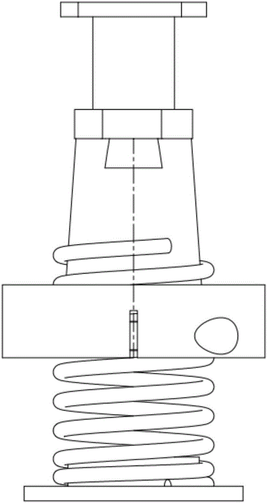 Rigidity-adjustable spring mechanism