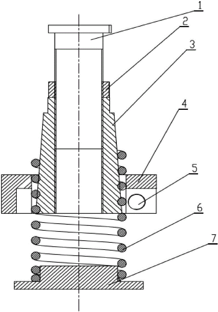 Rigidity-adjustable spring mechanism