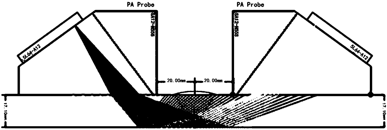 Phased array ultrasonic testing method for butt weld of TMCP steel plate