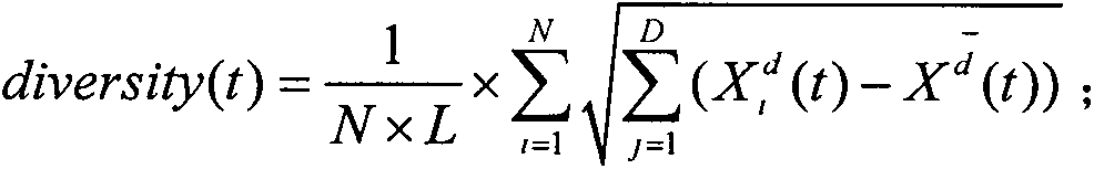 Method for improving population diversity in gravitational search algorithm