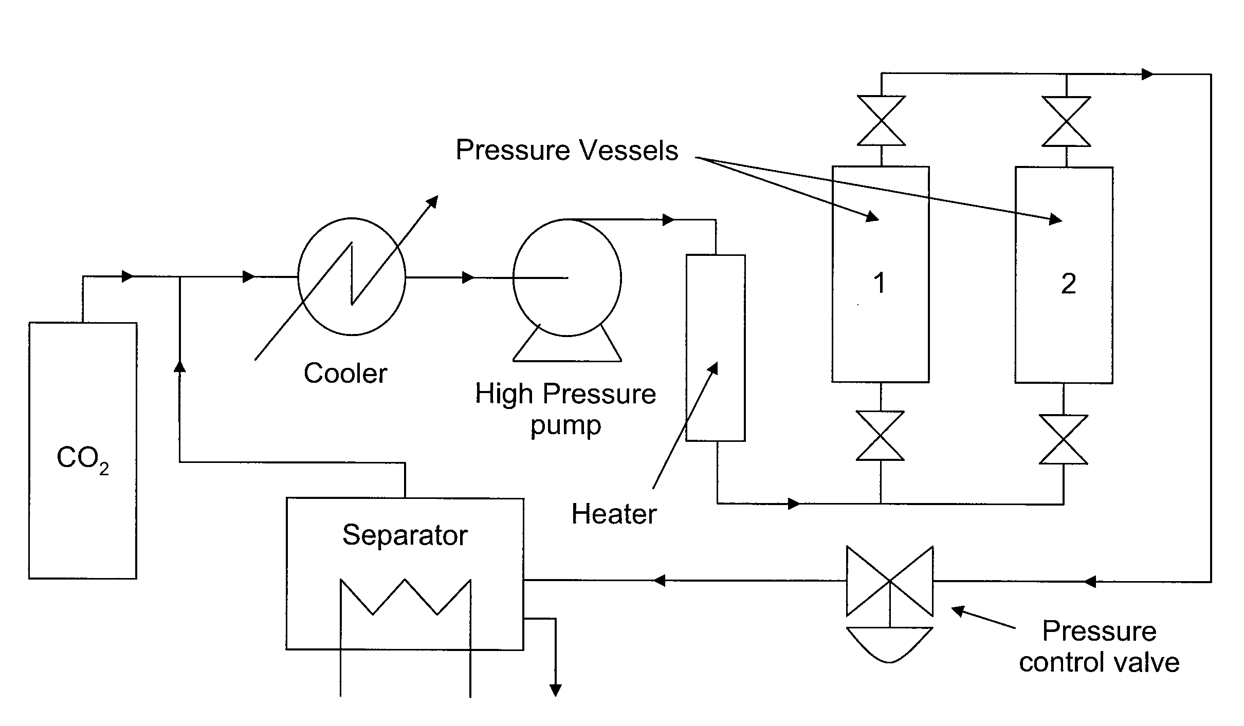 Foaming Compositions and Methods of Making the Same