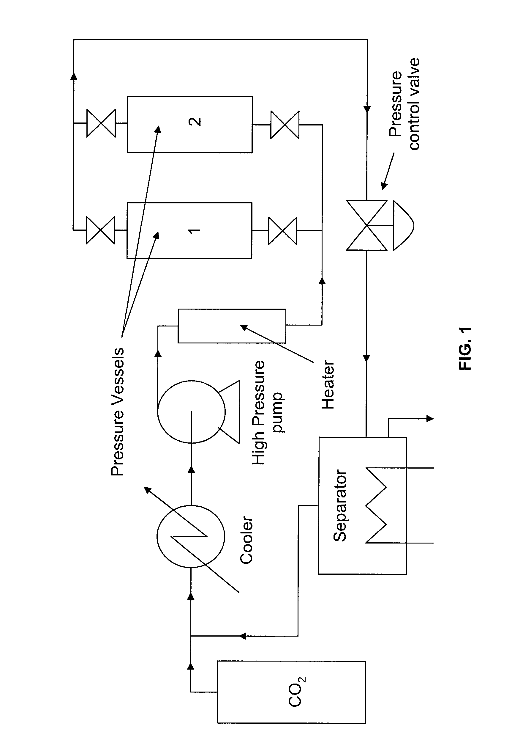 Foaming Compositions and Methods of Making the Same