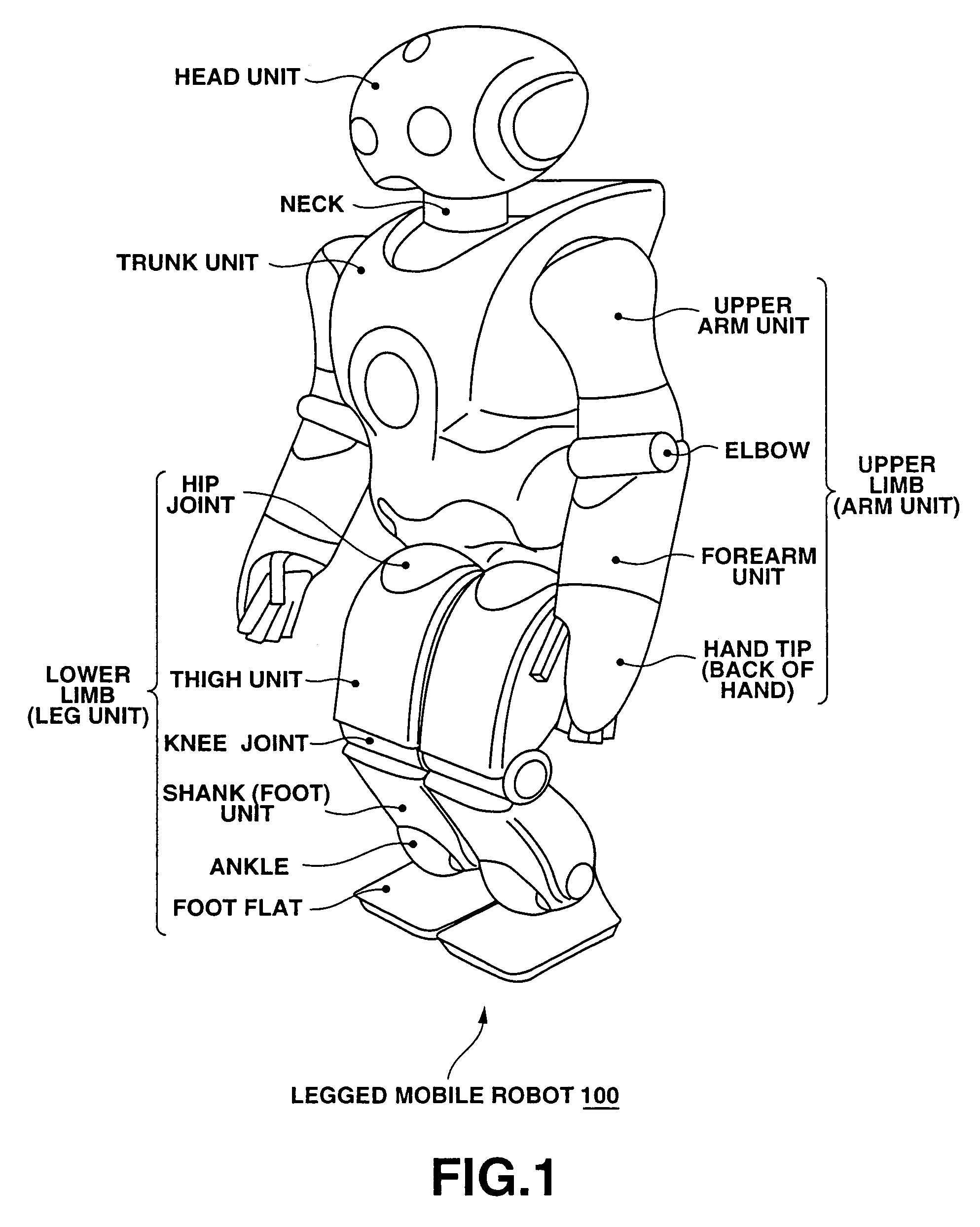 Motion editing apparatus and method for legged mobile robot and computer program