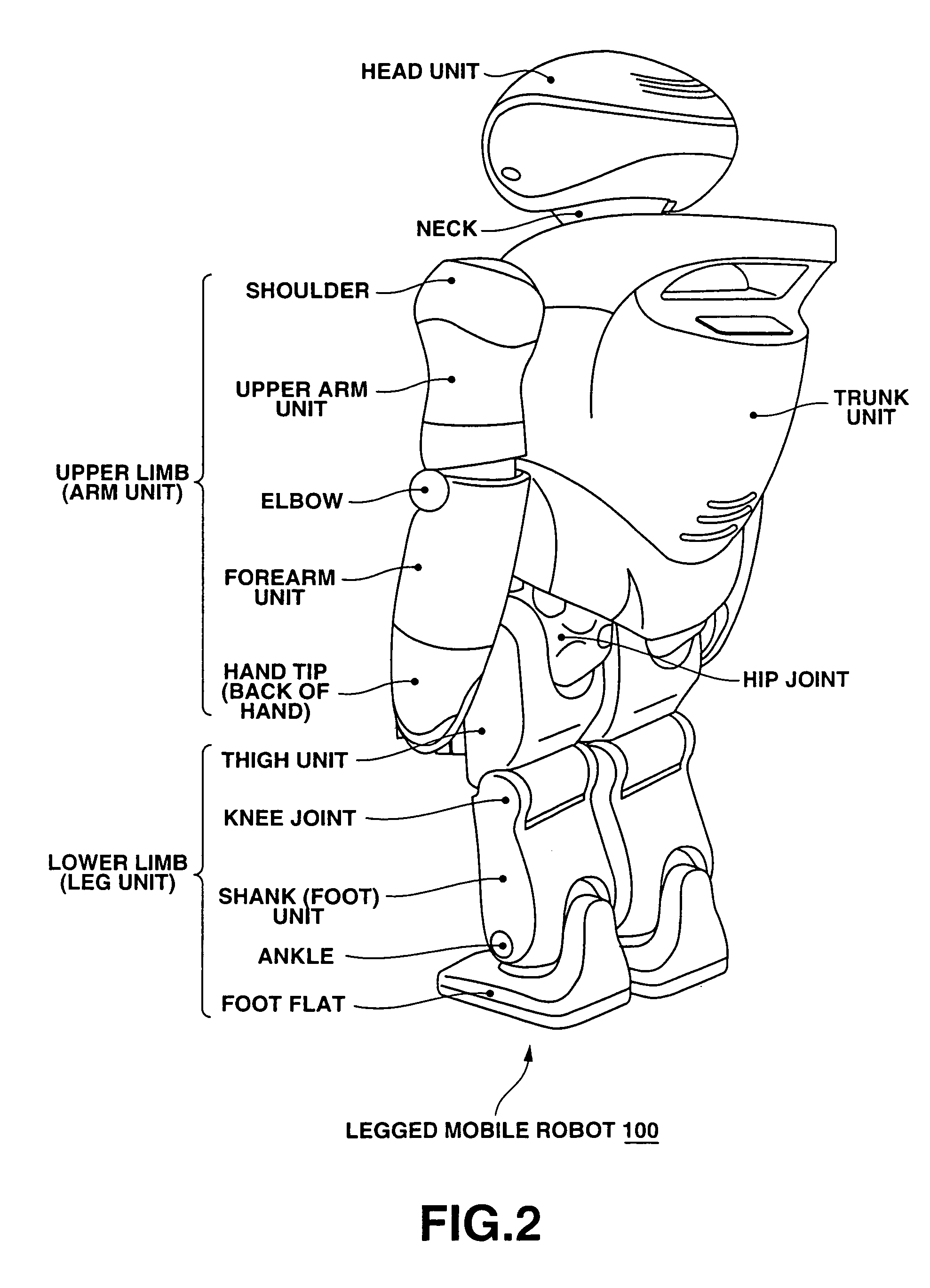 Motion editing apparatus and method for legged mobile robot and computer program