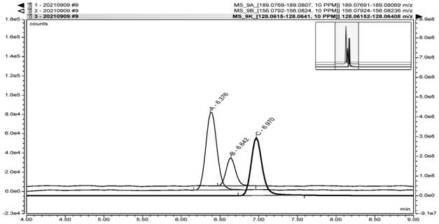 Method for detecting nitrosamine genotoxic impurities in varenicline intermediate