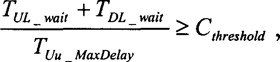 Dispatching method for high speed data transmission in mobile communication system