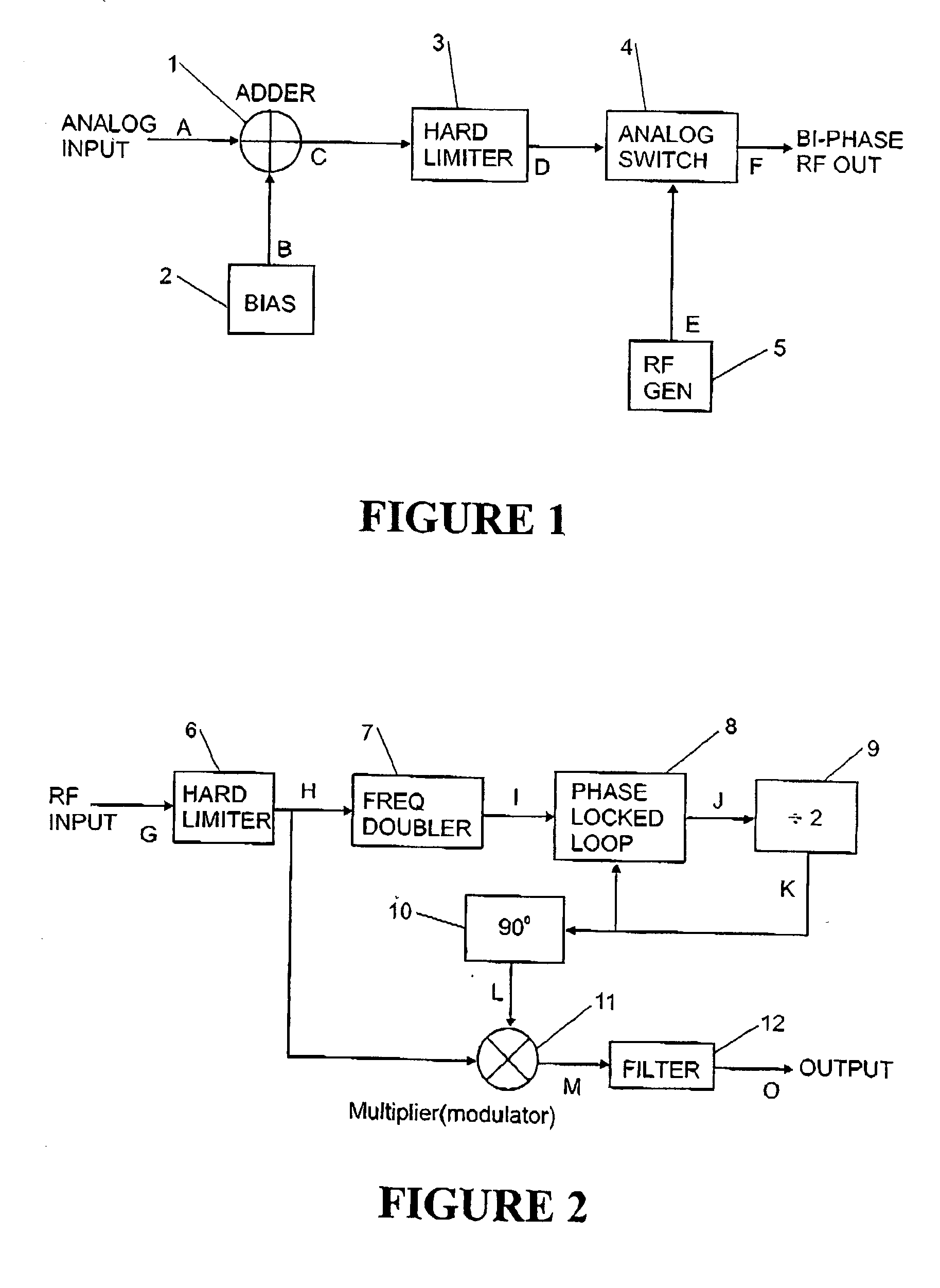 Analog bi-phase modulation