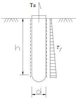 A design method for uplift bearing capacity of short pile foundations of transmission lines